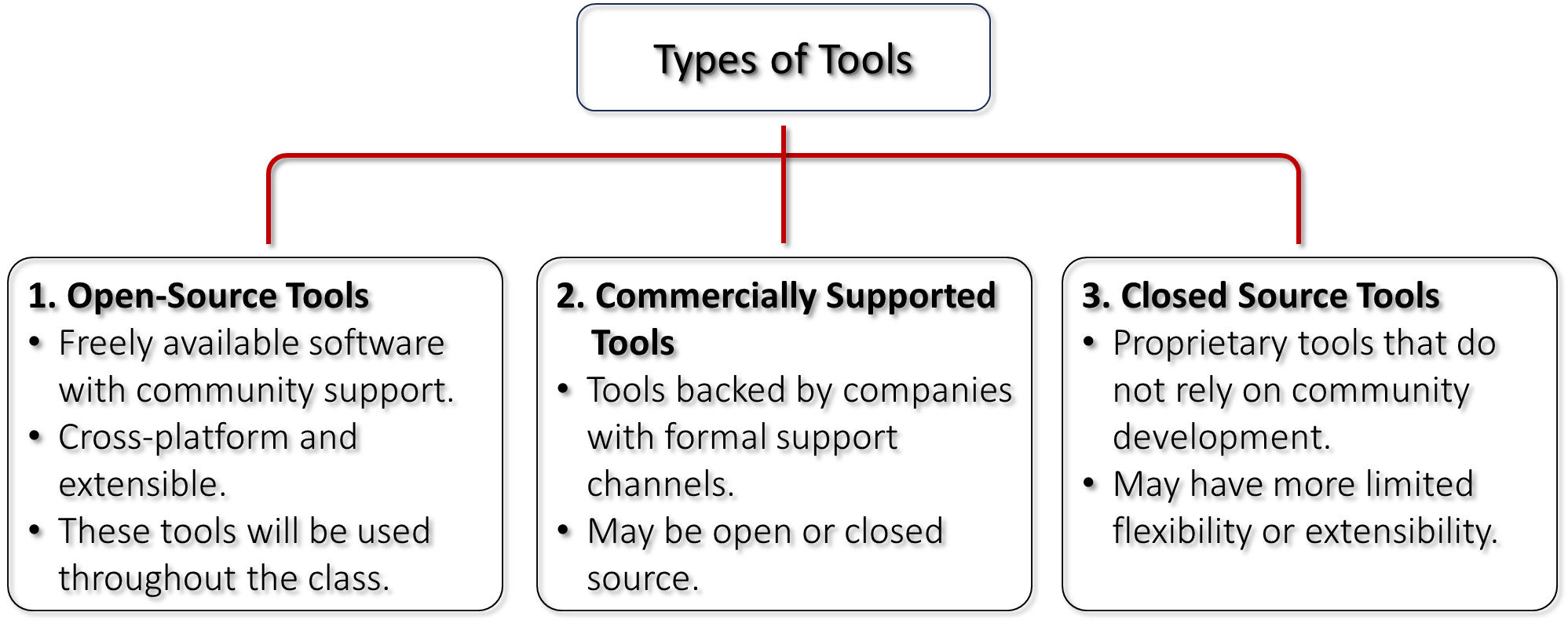 No description has been provided for this image